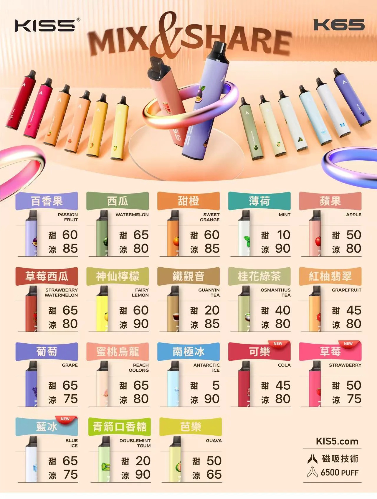 KIS5一次性電子煙.jpg
